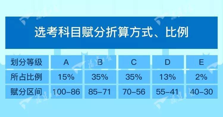 澳门福建打枪客论坛,仿真方案实施_赋能版67.566