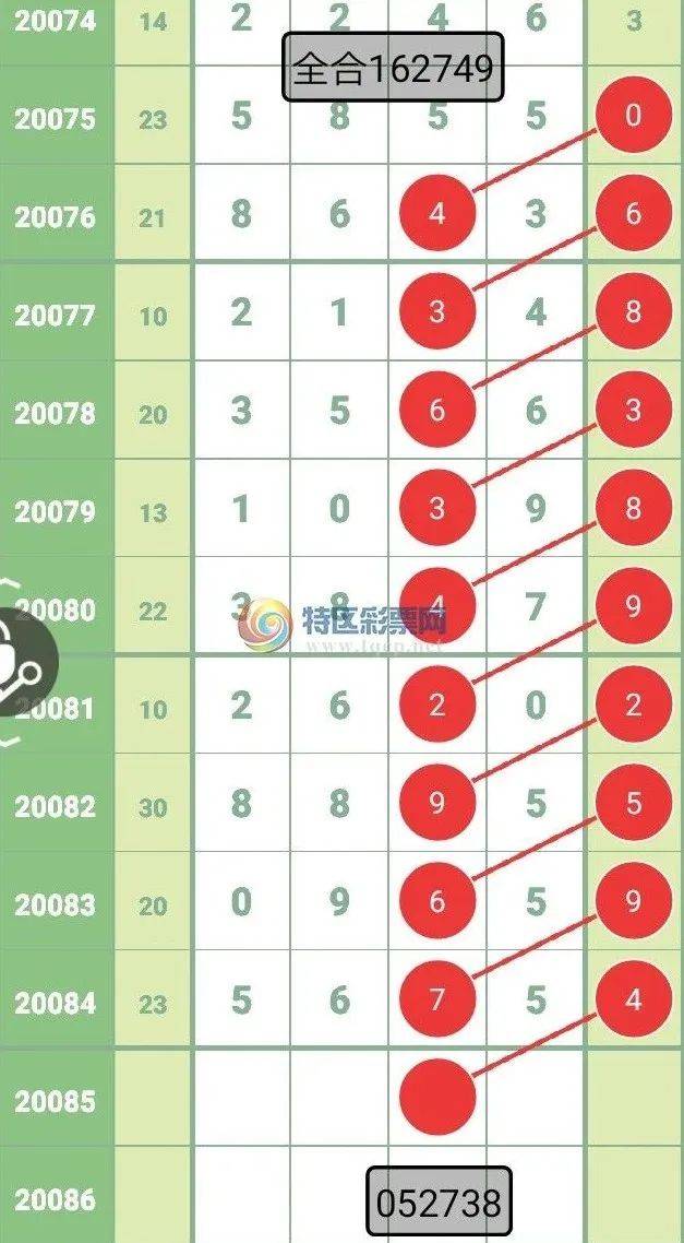 港彩二四六天天开奖结果,操作实践评估_多媒体版66.559