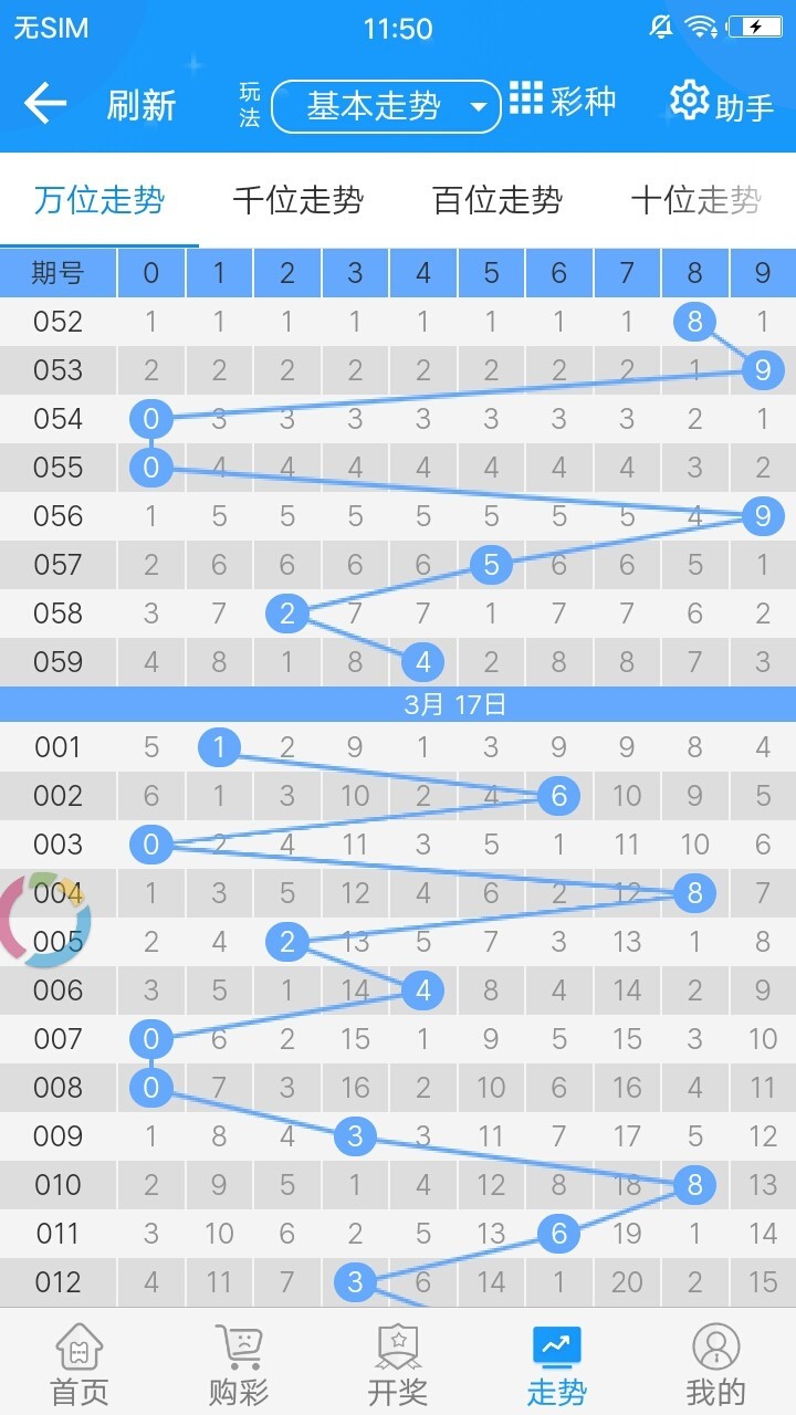 澳门六合大全,高速应对逻辑_漏出版24.318