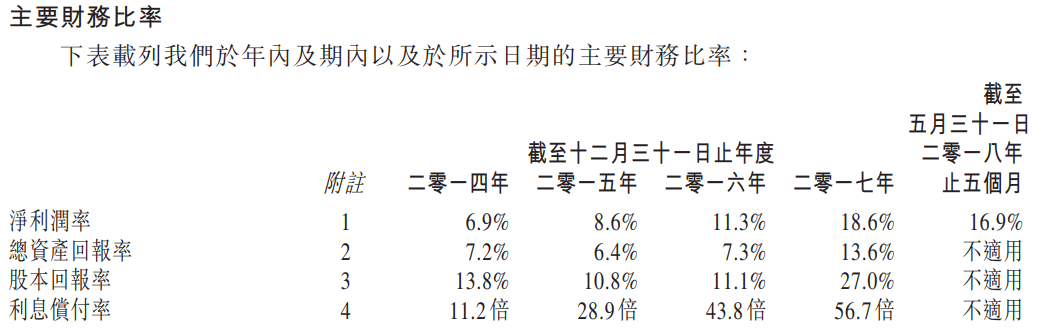 澳门一码一码100准确a07版,公司决策资料模板_运动版55.976