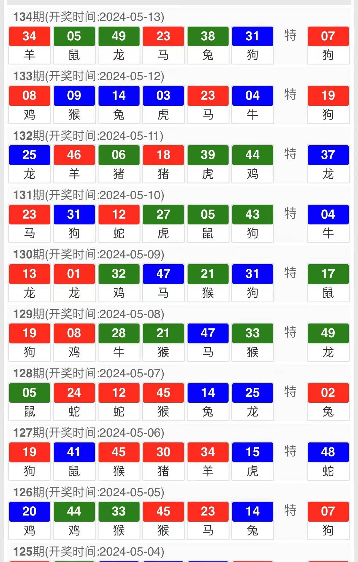 新奥门码精准资料,科学数据解读分析_紧凑版50.727