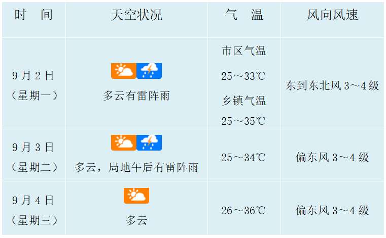 2024新奥今晚开奖号码,持续改进策略_为你版38.486