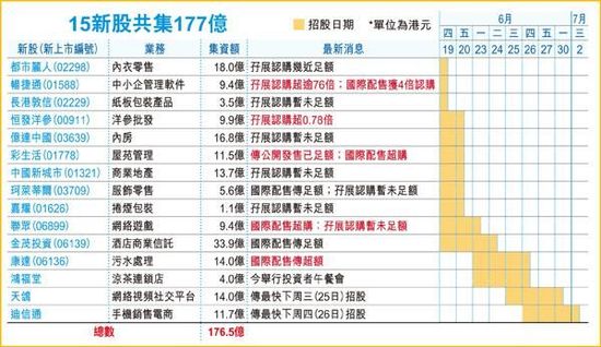 2024香港正版全年免费资料,资源与环境_复刻版28.492