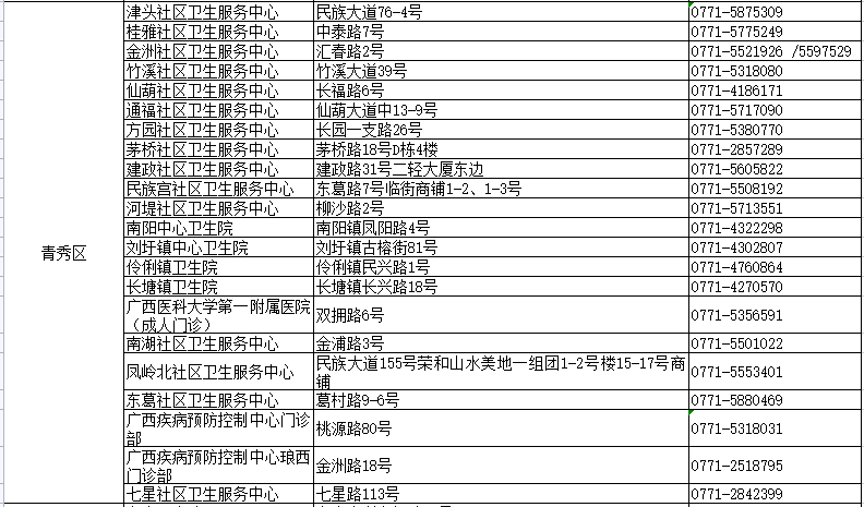 新澳门天天开好彩大全开奖记录,快速问题处理_运动版52.120
