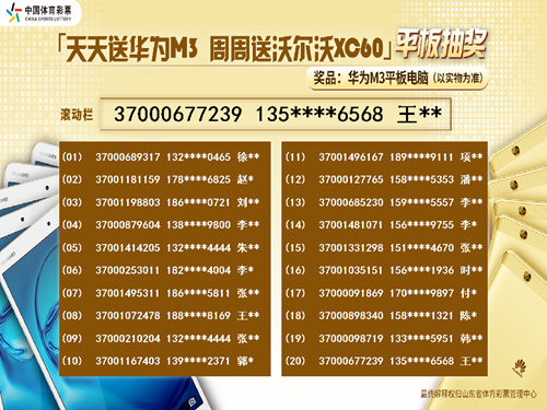 246天天天彩天好彩最新活动,创新发展策略_跨界版83.556