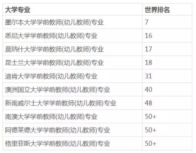日用百货销售 第446页