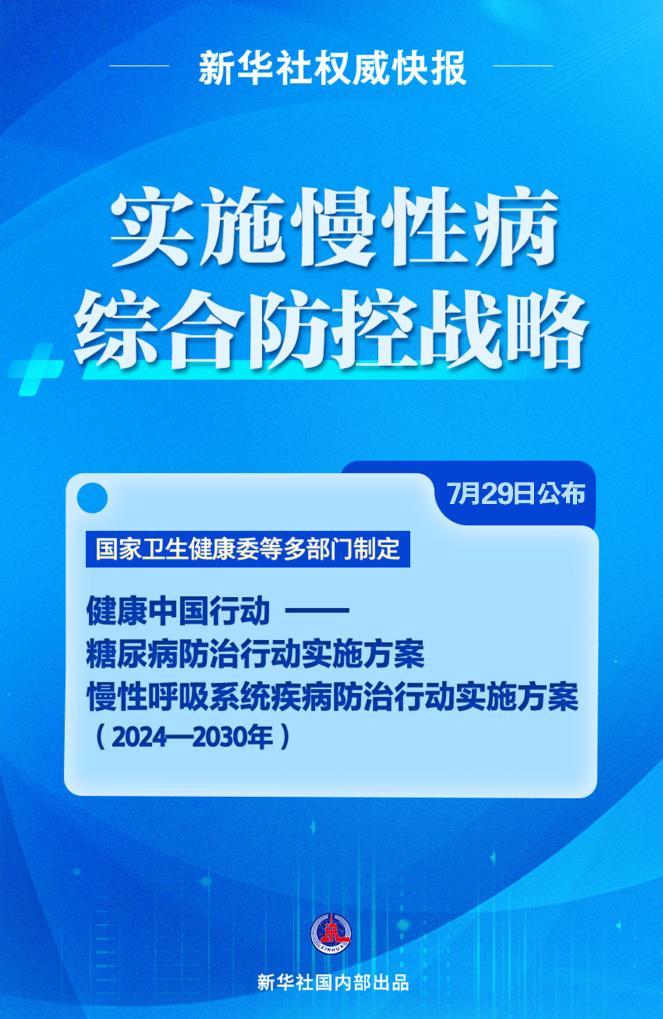 物业管理 第430页
