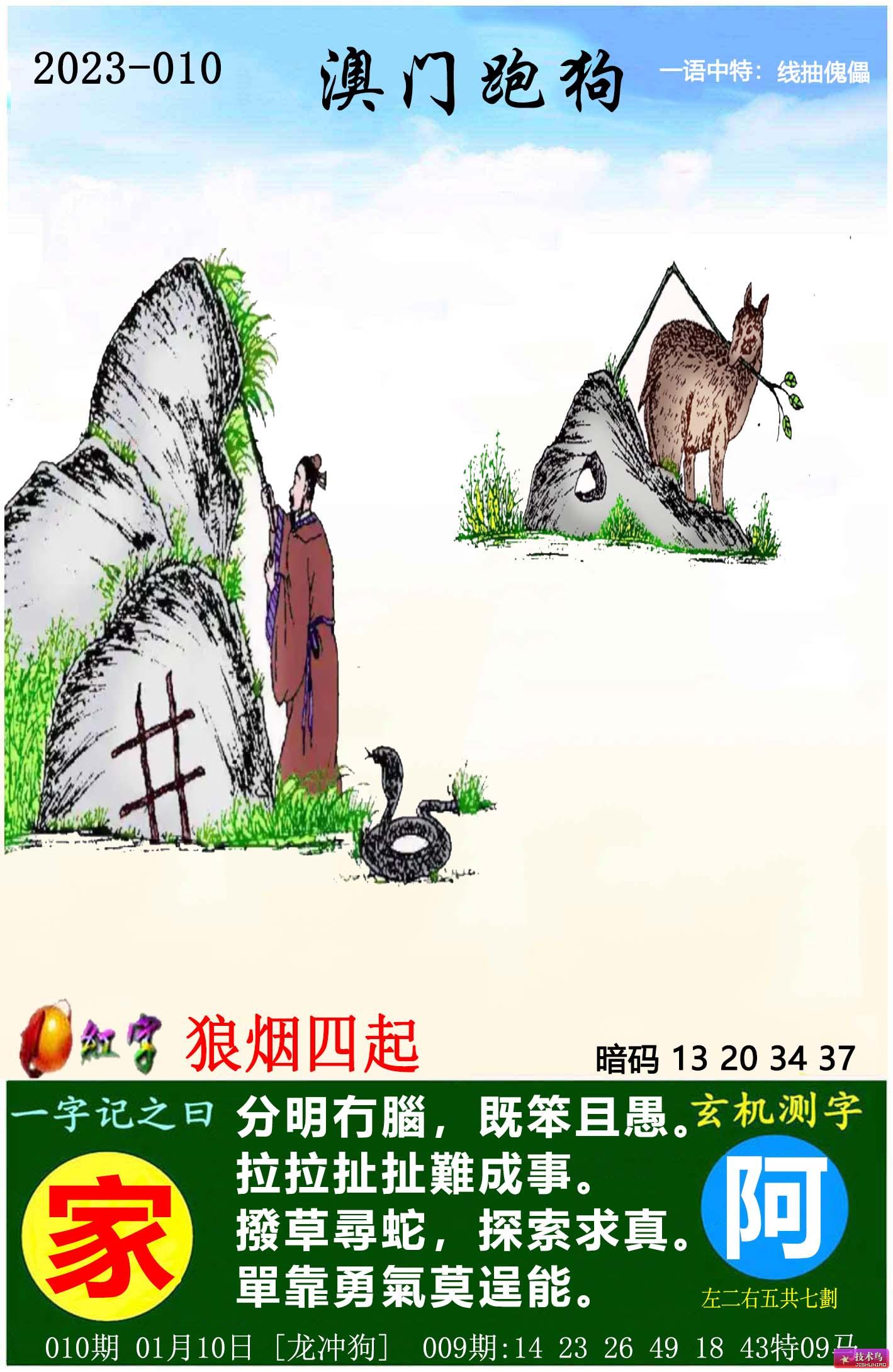 澳门最准确的跑狗图,最新碎析解释说法_变革版50.117