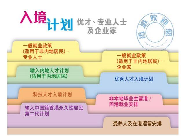 日用百货销售 第445页