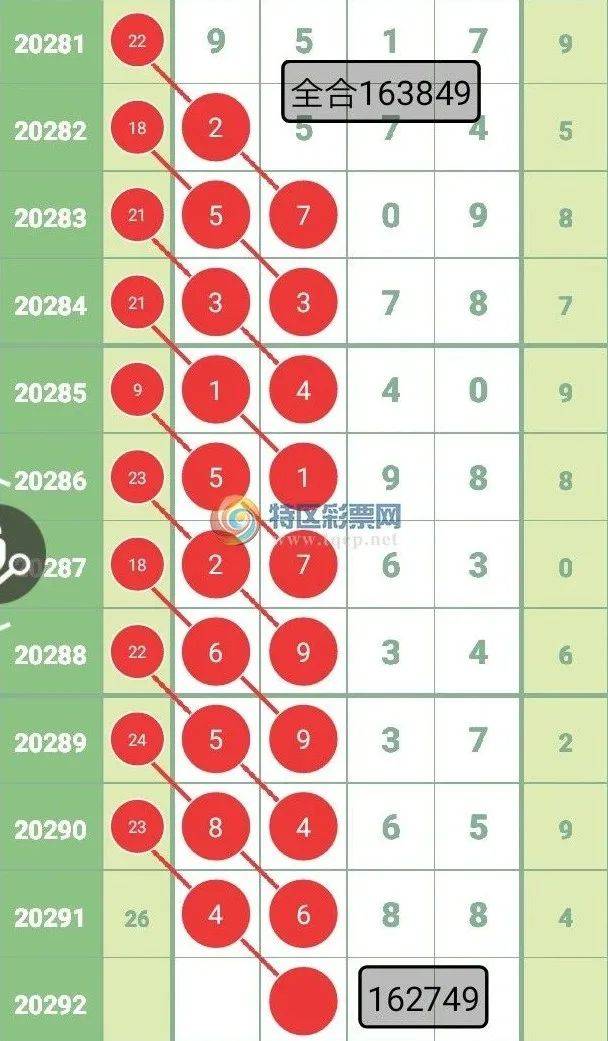 三肖必中特三期必开奖号,决策过程资料包括_定制版39.671