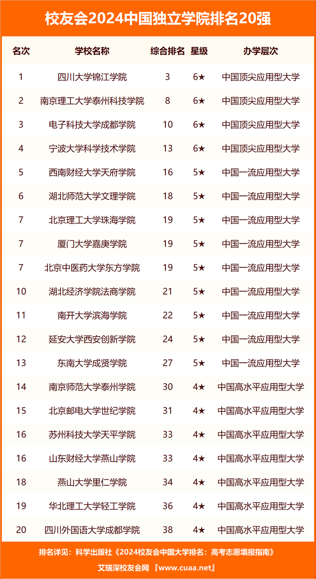 2024澳门资料大全免费,标准执行具体评价_旅行版98.609