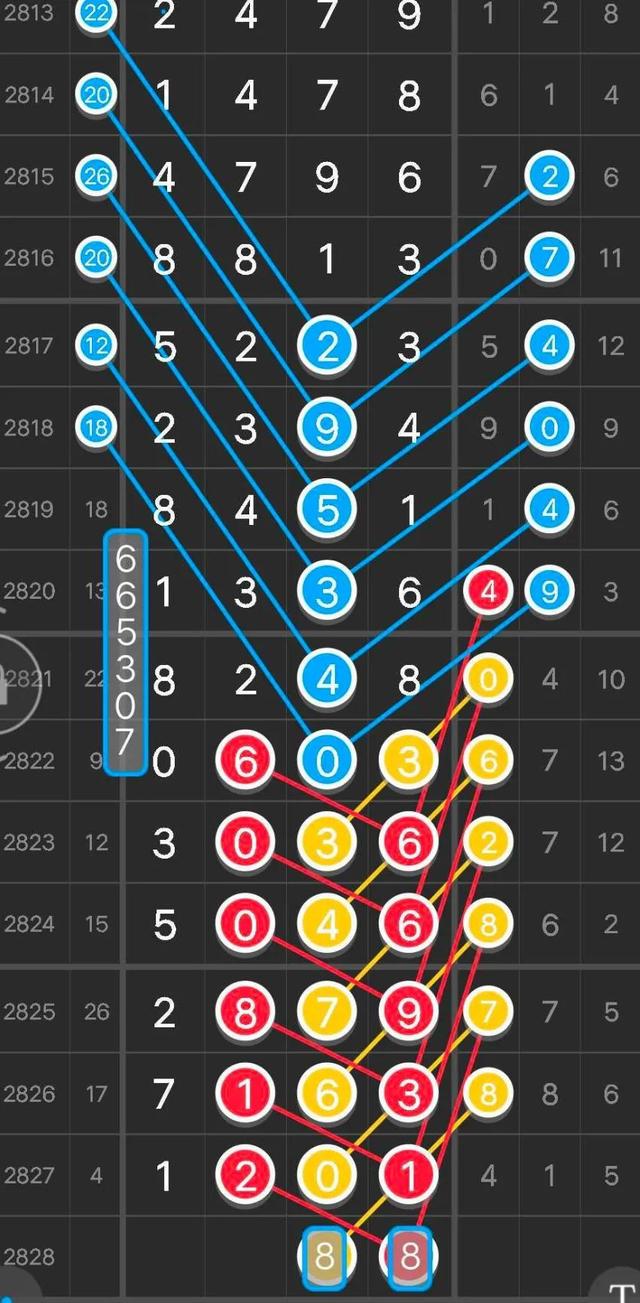 内部4肖4码,具象化表达解说_互联版74.407