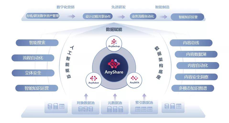 金多宝正版论坛资料,精准解答方案详解_互动版40.455