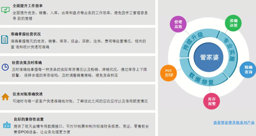 管家婆一笑一码,精细化方案决策_神秘版96.175