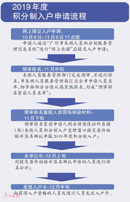 新奥天天正版资料大全,操作实践评估_无线版33.923