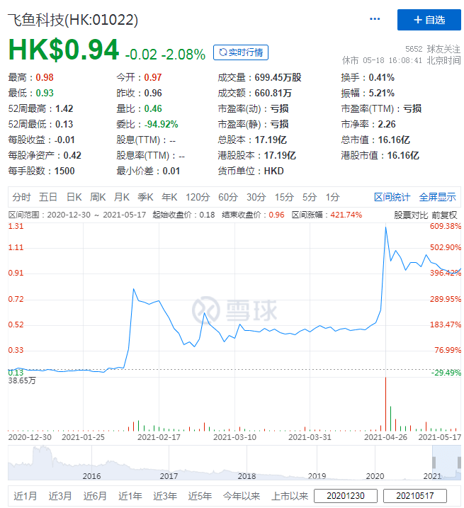 香港正版资料免费料网,科学分析严谨解释_计算版94.932