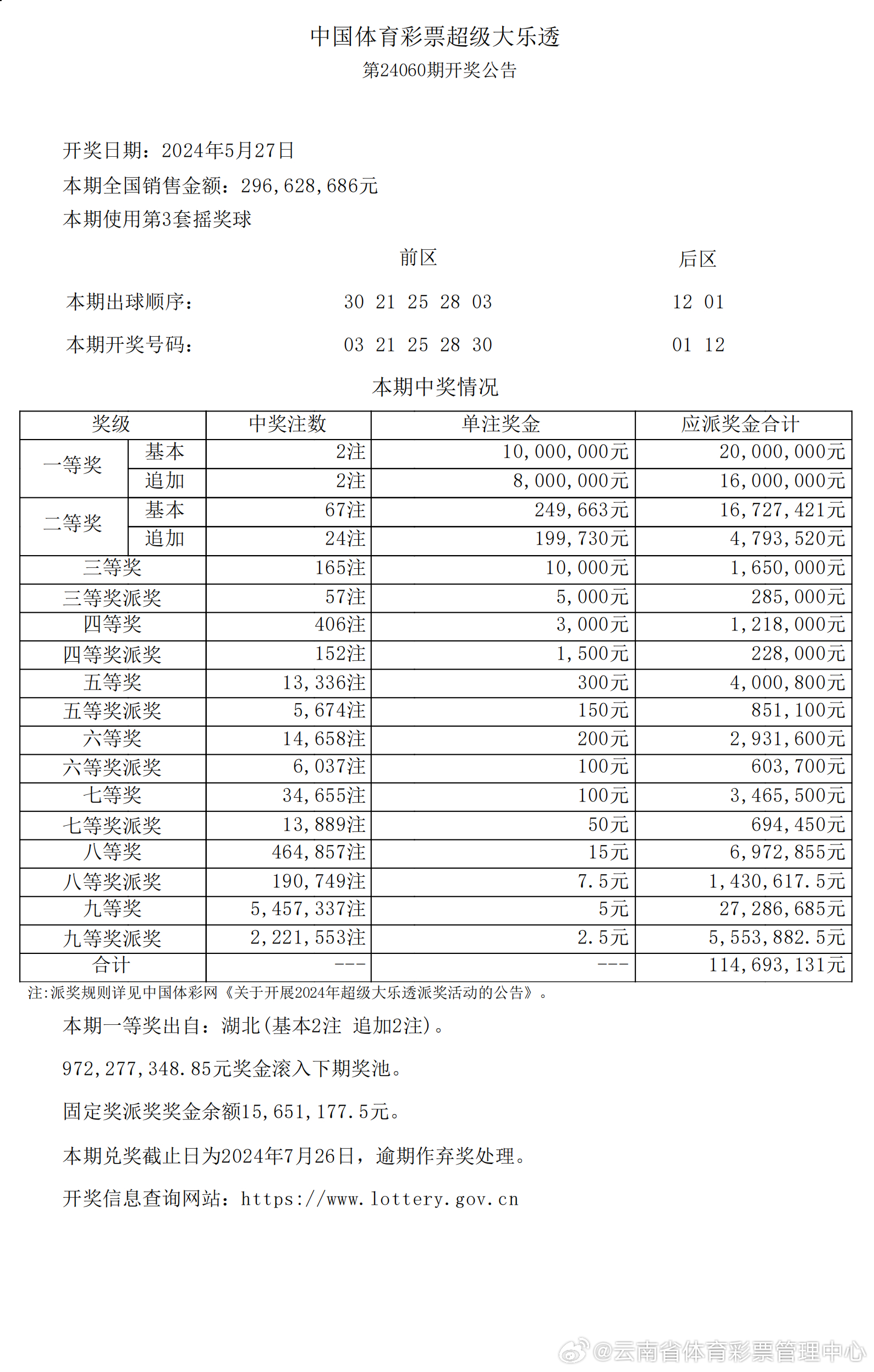2024年新澳开奖结果记录查询表,策略调整改进_天然版70.710