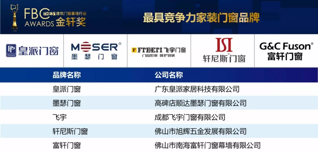 新门内部资料精准大全更新章节列表,数据导向程序解析_奢华版32.880
