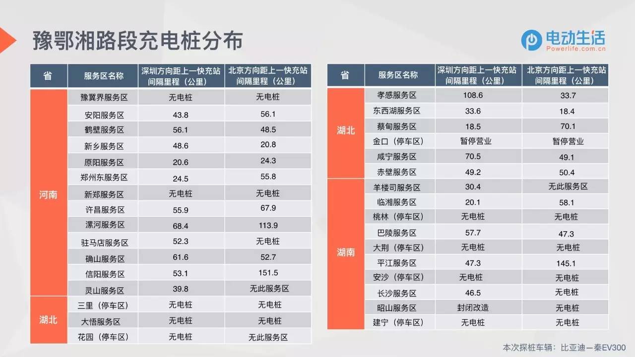 2024新澳门开奖记录,处于迅速响应执行_探索版35.245