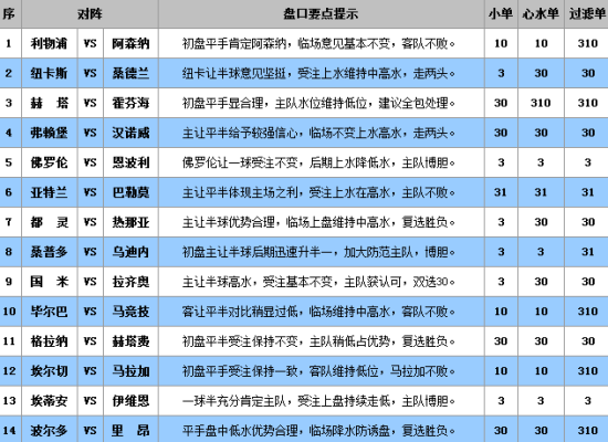 濠江论坛一肖中特,精细评估方案_体验版25.838