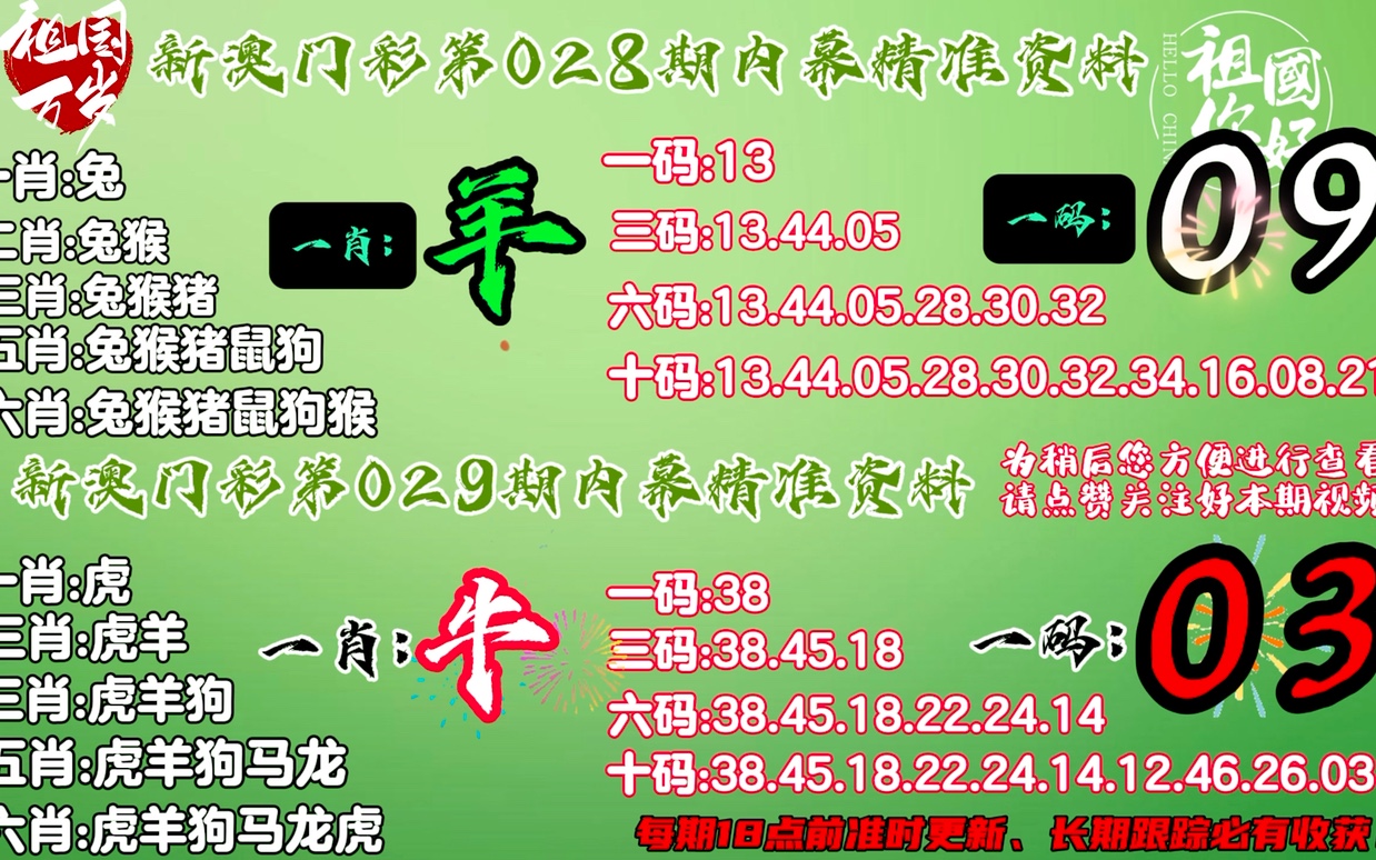 香港三期内必开一肖,科学分析严谨解释_随机版73.653