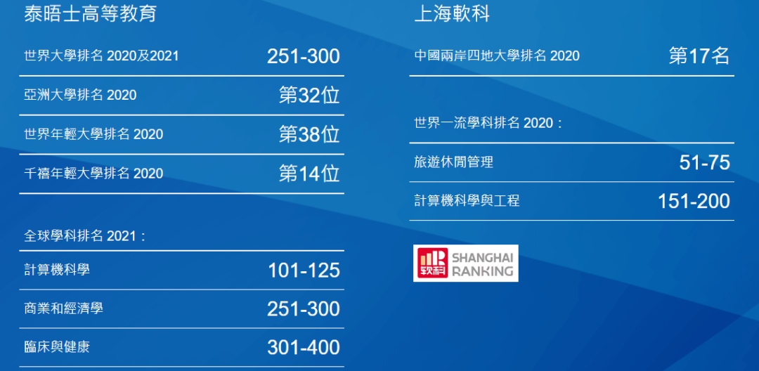 物业管理 第421页
