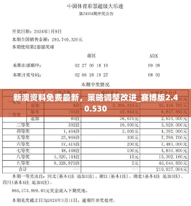 今晚澳门管家婆正版资料,精准分析实践_无线版90.106