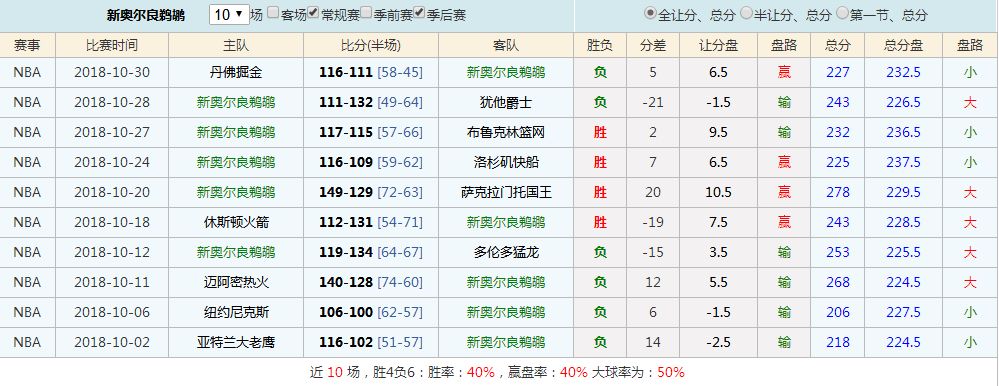 新奥彩今晚开什么生肖,科学解说指法律_精密版23.591