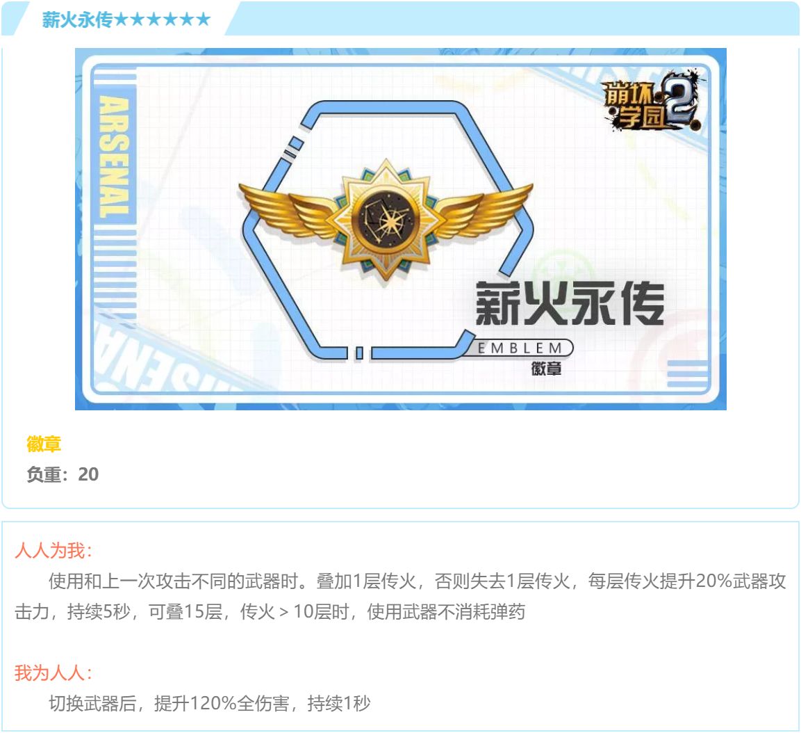 三期必出一期三期资料,具象化表达解说_薪火相传版20.429