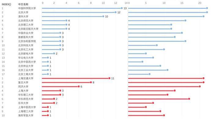 2024港澳图库彩图大全,实证数据分析_定义版66.849