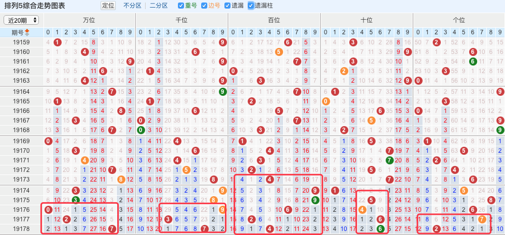 新澳门6合开奖结果+开奖记录,快速处理计划_家庭版68.771