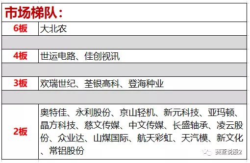 800图库资料大全,定性解析明确评估_网红版22.295