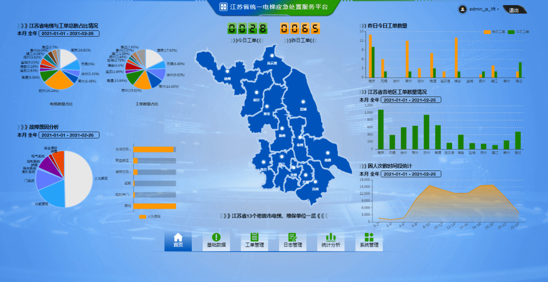 澳门三肖三码三期凤凰,高效运行支持_快捷版97.568