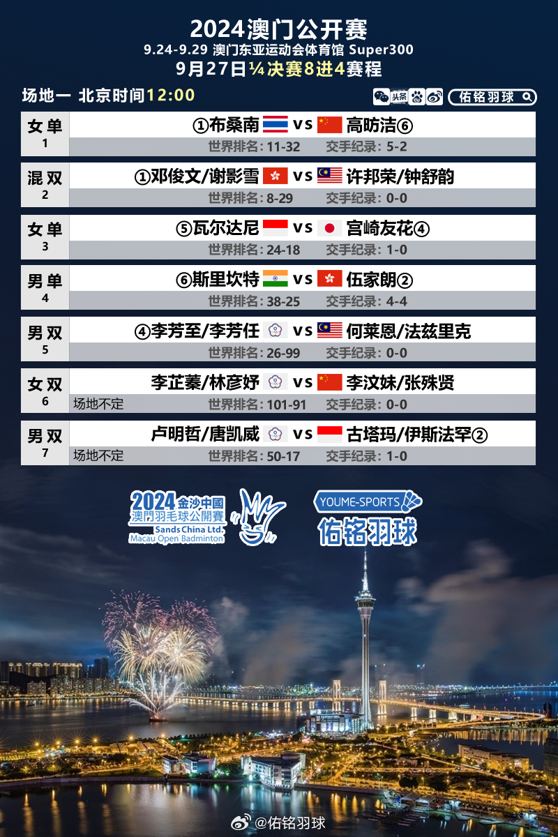 2024年澳门正版免费,经济效益_后台版39.169