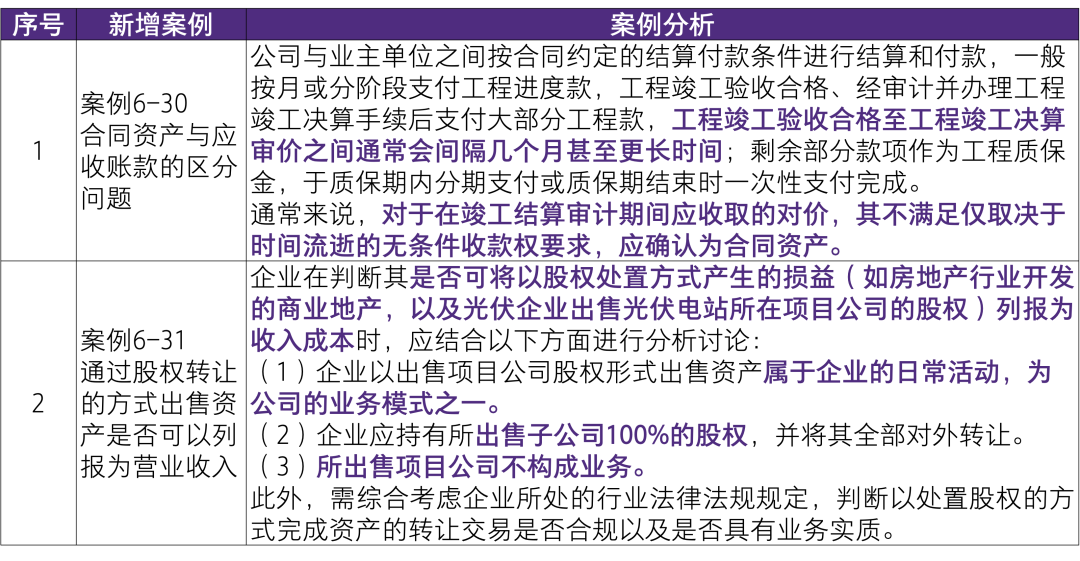 2024澳门正版免费精准大全,专业解读方案实施_多媒体版24.926