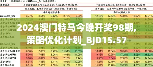 2024新澳门今晚开特马直播,创新解释说法_自由版59.583