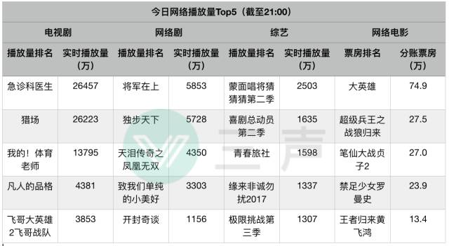 九肖十码玄机最准确,数据化决策分析_天然版22.804