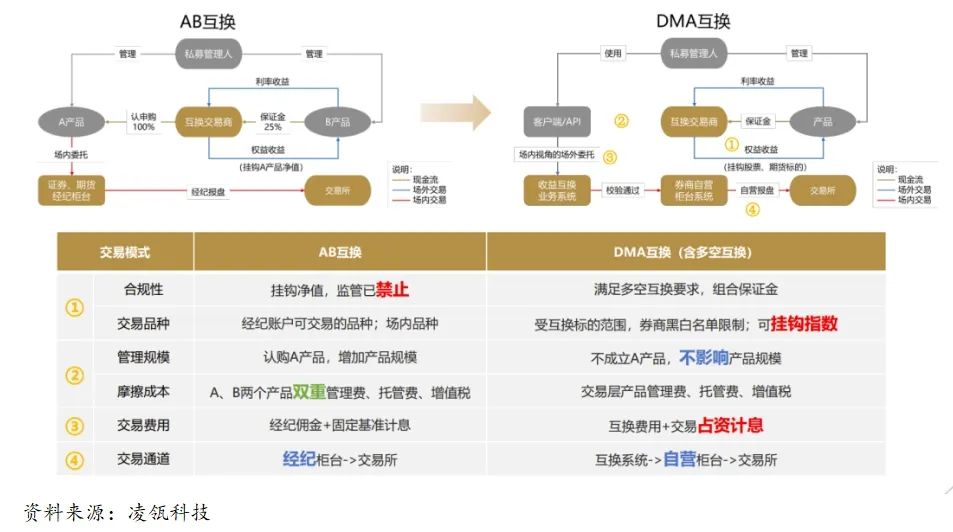 正版资料免费大全最新版本优势,实地验证策略具体_高清晰度版27.346
