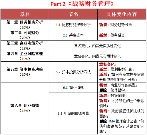 新澳2024正版资料免费公开,快速问题解答_增强版95.595