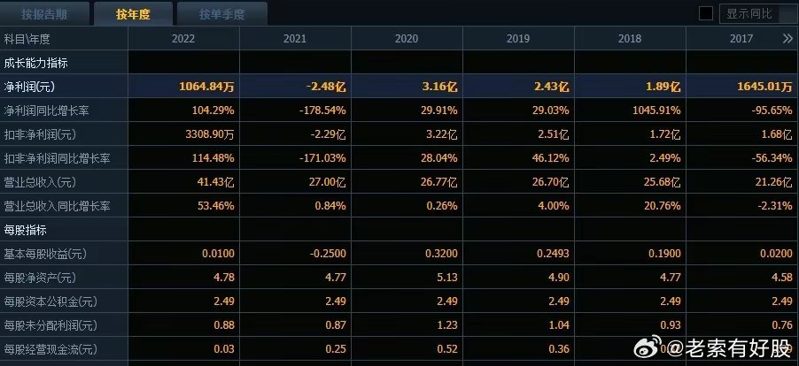 新澳内部资料最准确,最新数据挖解释明_先锋实践版76.893
