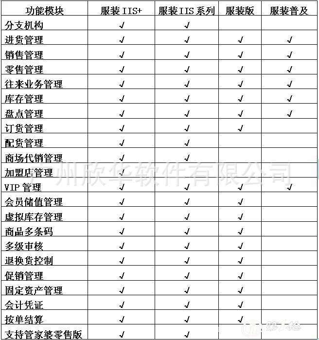 管家婆一码中一肖630集团,灵活性执行方案_商务版23.104