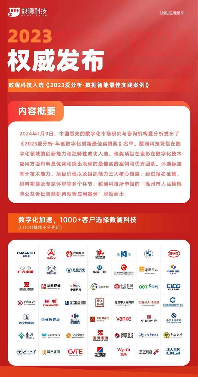 2024新奥正版资料最精准免费大全,数据化决策分析_环保版72.518