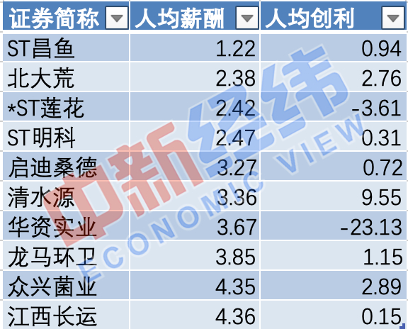2024年新澳天天开彩最新资料,数据管理策略_投影版42.355