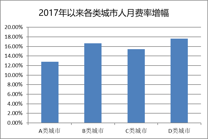 2024新澳开奖生肖走势,数据解析引导_动感版67.498