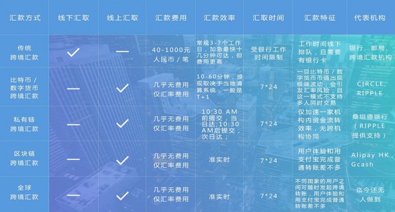 六台彩图库大全香港,现象分析定义_户外版5.609