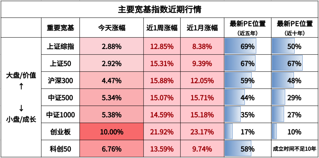 2024新澳门天天彩期期精准,全身心数据计划_文化版93.174