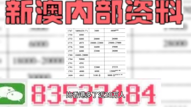 新澳内部资料免费精准37b,执行验证计划_掌中版21.486