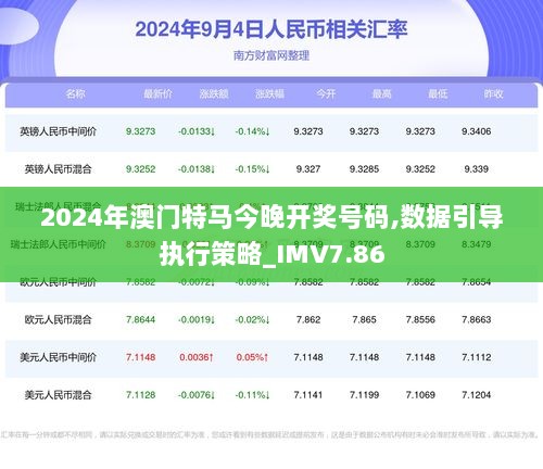 2024澳门今晚开特,现代化解析定义_家庭影院版83.980