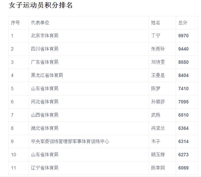 新澳2024今晚开奖资料,统计材料解释设想_无限版90.319