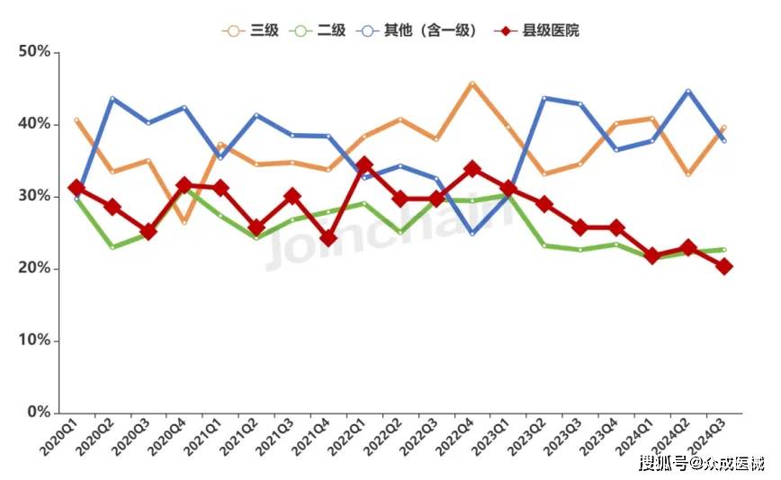 2024新奥历史开奖记录香港,投资回收期_文化版13.787